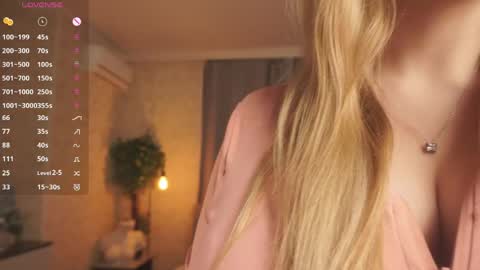 Snapshot of sidneyhodsdon chatting on 04-26-26, 05:32 Elizabeth online show from 04-26-26, 05:32
