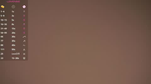 Snapshot of sidneyhodsdon chatting on 04-29-26, 05:30 Elizabeth online show from 04-29-26, 05:30