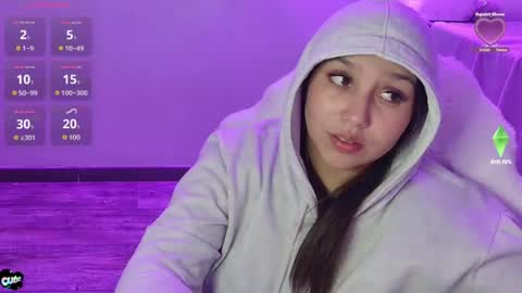 Snapshot of skarlet_adams chatting on 07-24-26, 04:43 Alice online show from 07-24-26, 04:43