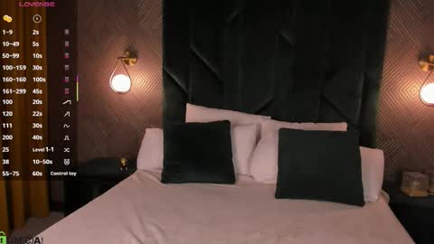 Alice GMT 2 Mon Tues Thur Fri Sun  0300am-0900am  online show from 11-14-25, 01:15