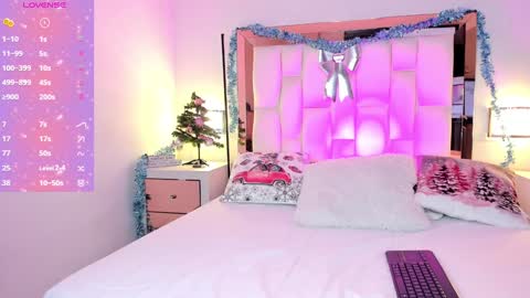 Snapshot of sofia_dream7 chatting on 12-21-24, 11:33 Sofi online show from 12-21-24, 11:33