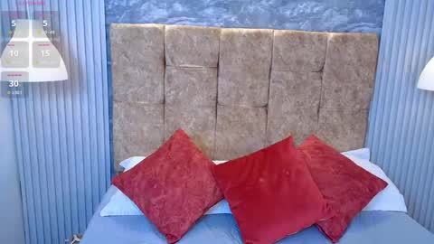 sofia_gutierrez_x online show from 05-31-26, 02:46