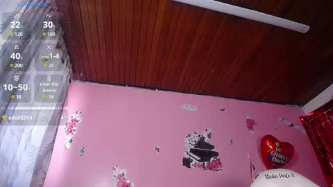 sofii_cute01 online show from 03-05-25, 02:12