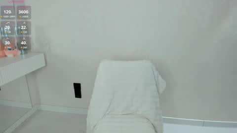 Snapshot of sophia_squirtits chatting on 11-05-25, 03:56 QUEEN OF SQUIRT online show from 11-05-25, 03:56