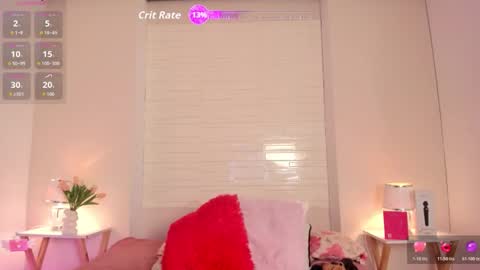Snapshot of sophia_stonne chatting on 04-23-26, 12:04 S O P H I A online show from 04-23-26, 12:04