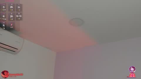 Sofi online show from 01-14-26, 12:00