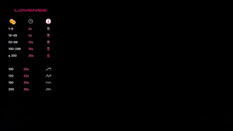 Spongers online show from 11-17-25, 03:07