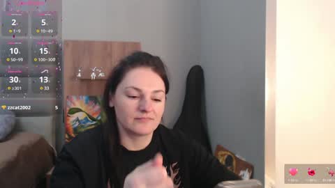 STACY online show from 01-25-25, 06:24