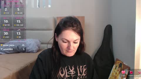 STACY online show from 01-25-25, 09:25