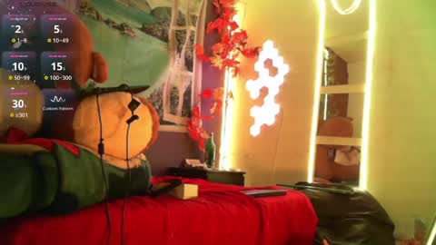 Snapshot of submissive_gh1 chatting on 01-29-25, 12:54 sofhia online show from 01-29-25, 12:54