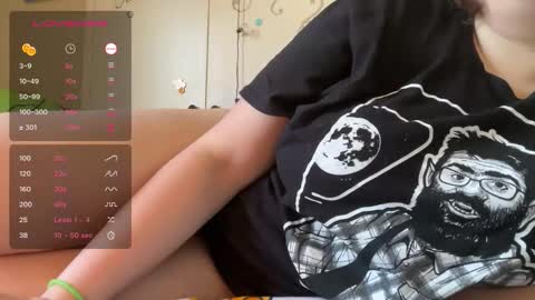 SugarStock online show from 12-04-25, 08:50