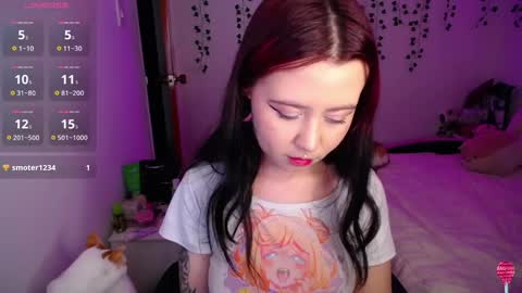 Sunset online show from 01-31-25, 01:54