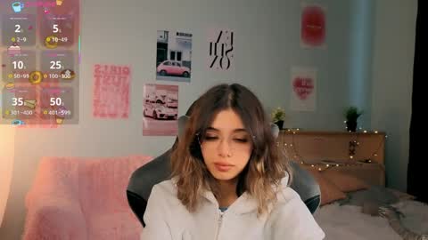 Sara online show from 04-12-26, 01:05