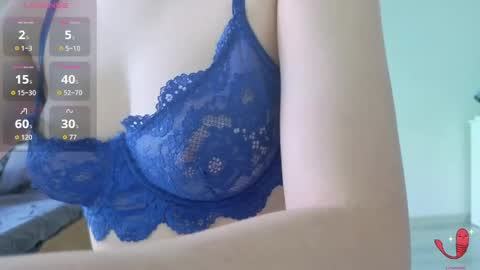 Snapshot of sweet_baby_kate chatting on 04-24-26, 01:35 Kate and Erica online show from 04-24-26, 01:35