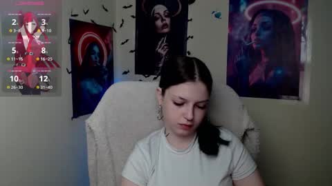 Snapshot of sweet_cherryg chatting on 04-28-26, 02:27 Ivy online show from 04-28-26, 02:27