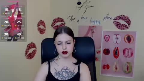 Snapshot of sweet_cherryg chatting on 04-28-26, 02:33 Ivy online show from 04-28-26, 02:33