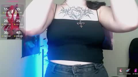 Snapshot of sweet_cherryg chatting on 05-19-26, 12:22 Ivy online show from 05-19-26, 12:22