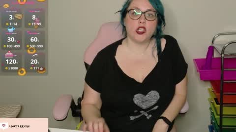 Sweet Gracie online show from 03-28-26, 04:01