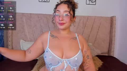 Snapshot of sweet_p_ chatting on 02-18-25, 03:10 Cristina online show from 02-18-25, 03:10