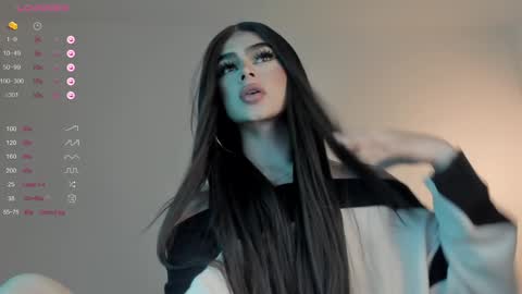 Bella online show from 01-04-25, 02:25