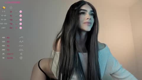 Bella online show from 02-28-25, 01:58