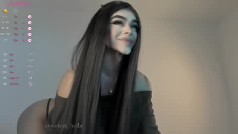 Bella online show from 03-11-25, 07:47