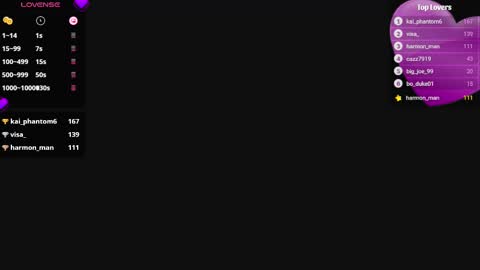 Venus online show from 01-25-25, 01:41