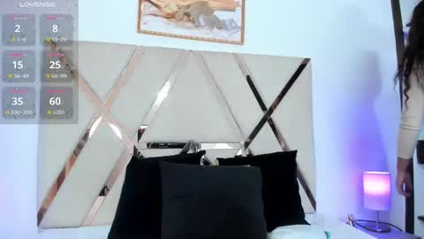 Sweetty online show from 02-20-25, 12:15