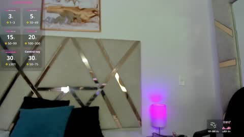 Sweetty online show from 09-29-25, 12:21