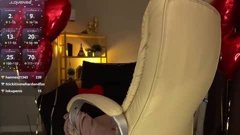 Sweety one  online show from 02-14-25, 04:52