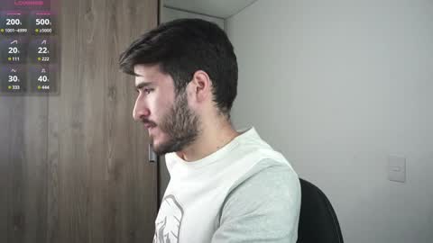 t0ny_wylie online show from 01-27-25, 02:35