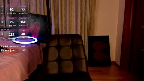 Lizzy online show from 01-11-25, 05:29