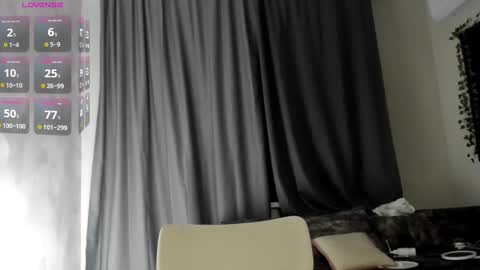 Lizzy online show from 03-01-25, 04:44