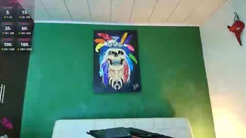SCOTT  THEO  KAMERON  GENDERSON online show from 03-28-26, 02:27