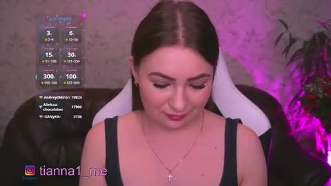 Snapshot of tianna_me chatting on 10-09-25, 02:48 tianna_me online show from 10-09-25, 02:48