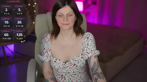 TinaMelt online show from 03-14-26, 12:06