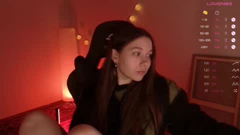 Polly online show from 03-05-25, 11:28