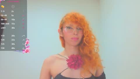 Trixy Rose online show from 03-18-26, 06:22