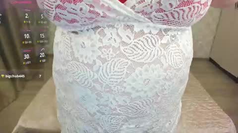 Snapshot of ulanara chatting on 02-08-25, 07:16 ulanara online show from 02-08-25, 07:16