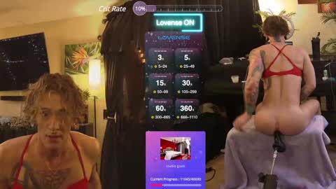 Ur Daylee dose online show from 01-22-25, 06:52