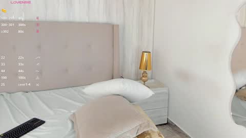 Valeria online show from 01-25-25, 04:46