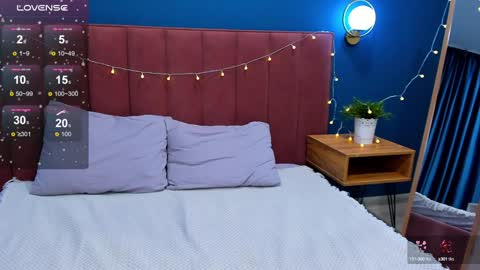 Snapshot of vanillakelly chatting on 12-06-24, 04:36 Sofia online show from 12-06-24, 04:36