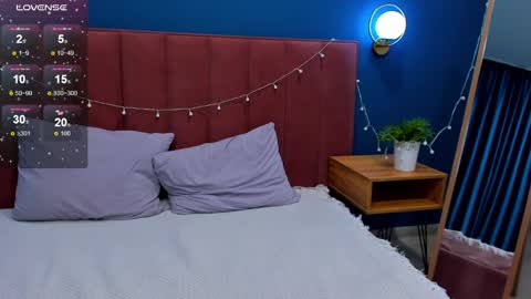 Snapshot of vanillakelly chatting on 01-28-25, 04:18 Sofia online show from 01-28-25, 04:18