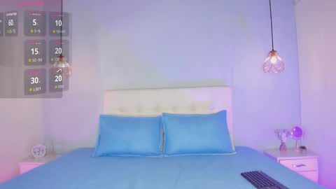 Wendolyn online show from 02-01-26, 02:48