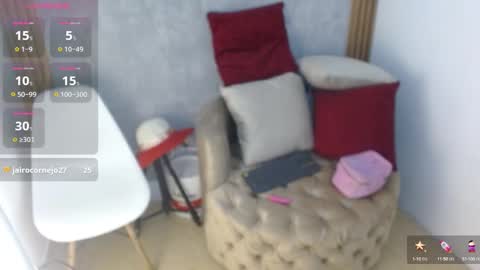 Wendy online show from 02-28-25, 05:59