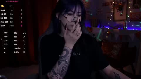 Snapshot of wesleegray chatting on 07-17-26, 01:45 little girl who is always rightLisa online show from 07-17-26, 01:45