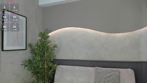 Snapshot of willow_hendrix chatting on 01-19-25, 01:33 Ms Willow online show from 01-19-25, 01:33