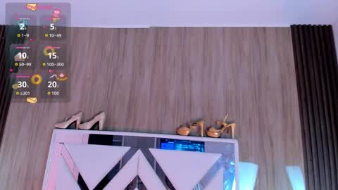 wonderkloe_ online show from 06-07-26, 04:11