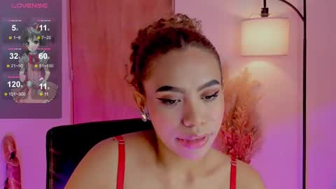 Snapshot of ximena_sotto1 chatting on 01-23-25, 11:47 camila online show from 01-23-25, 11:47
