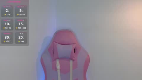 Yuli and SaraIndependent model online show from 03-30-26, 09:27